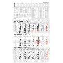 Zettler Wandkalender 2026 3-Monats-Planer...