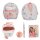 TOPModel 1x Mini Rucksack mit Schreibset Bleistift - Radierer - Notizbuch