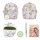 TOPModel 1x Mini Rucksack mit Schreibset Bleistift - Radierer - Notizbuch