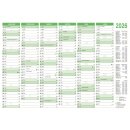 RNK Tischkalender 2026, A5 quer grün, 6 Monate/1 Seite