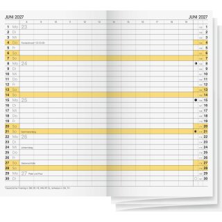 Brunnen Monats-Ersatzkalendarium/Faltkalender Mod. 746 2027 | 8,7×15,3 cm Einlage
