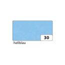 FOLIA 88120-30 - Transparentpapier hellblau  Rolle 70 x...
