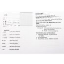 Märklin H0 - 1x Digital Lok Decoder aus 60760 - fx Motorola